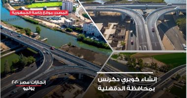 إنجازات مصر 2020.. قفزة فى المشروعات القومية العملاقة خلال يوليو.. فيديو