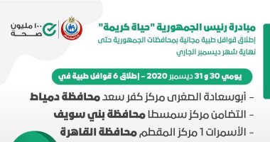 الصحة تطلق 6 قوافل طبية ضمن مبادرة حياة كريمة بالمحافظات