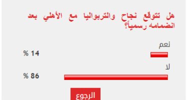  %86 من القراء يتوقعون فشل صفقة والتر بواليا مع الأهلي