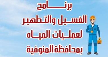 تعرف على خطة غسيل شبكات المياه بالمنوفية خلال شهر يناير 2021