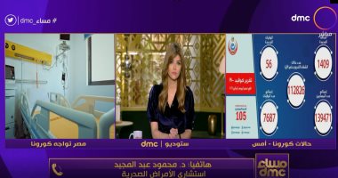 استشارى أمراض صدرية يعلن 99% من حالات الاشتباه تكون مصابة بالكورونا 