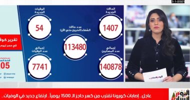 إصابات كورونا تقترب من حاجز الـ1500 يوميا وتحذيرات من الفيتامينات (فيديو)