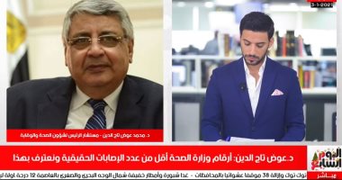  عوض تاج الدين لـ تليفزيون اليوم السابع: أعداد المصابين بكورونا فى مصر قد تكون 10 أضعاف أرقام الصحة المعلنة.. نعترف بهذا منذ أول يوم ومش بنخبى.. والرئيس وجه وزارة المالية بـ"ميزانية مفتوحة" لمواجهة آثار الفيروس