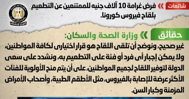 وزارة الصحة: تلقى لقاح كورونا قرار اختيارى لكافة المواطنين.. إنفوجراف