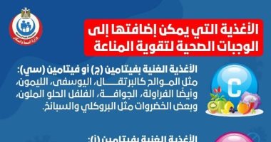 الصحة تكشف الأغذية المضافة للوجبات لتقوية المناعة للحماية من كورونا..انفوجراف