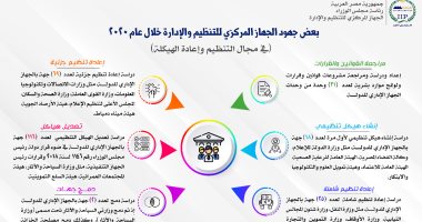 رئيس الوزراء: الحكومة تولى اهتماما كبيرا بملف الإصلاح الإدارى.. صالح الشيخ: الانتهاء من تدريب 19 ألفا و568 موظفا من المرشحين للانتقال إلى العاصمة الإدارية.. وتحويل 9 ملايين مستند ورقى إلى نسخ إلكترونية
