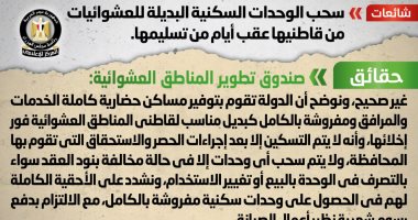 الحكومة تُكذب شائعة سحب الوحدات السكنية البديلة للعشوائيات من قاطنيها 