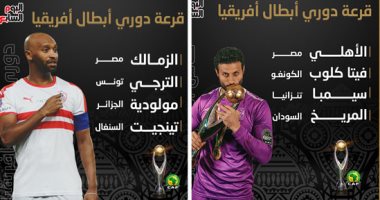 قرعة متوازنة للأهلي والزمالك بدور المجموعات لدورى أبطال أفريقيا.. حامل اللقب يصطدم بالمريخ وسيمبا وفيتا كلوب.. الوصيف يخوض سباقا عربيا شرس مع الترجى ومولودية الجزائر وقاهر الرجاء المغربى