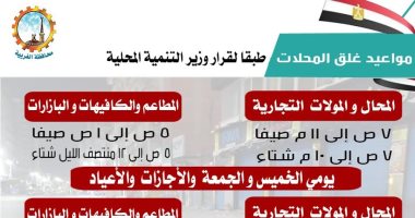 محافظ الغربية: غلق 2071 منشأة لمخالفة مواعيد الغلق ولعدم اتباع الإجراءات الاحترازية