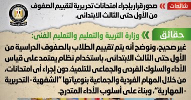 الحكومة تفند شائعة إجراء امتحانات تحريرية للصفوف من الأول حتى الثالث الابتدائى