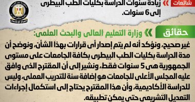 التعليم العالى: مدة الدراسة بكليات الطب البيطرى كما هى 5 سنوات فقط