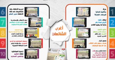 الحكومة: حرق جثامين ضحايا فيروس كورونا أغرب شائعة فى 2020