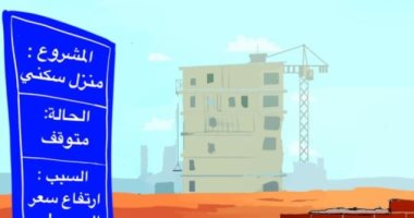 مشاريع البناء متوقفة بالمملكة بسبب ارتفاع أسعار الحديد في كاريكاتير صحيفة سعودية