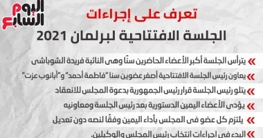 تعرف على إجراءات الجلسة الافتتاحية لبرلمان 2021.. إنفوجراف