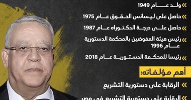 السيرة الذاتية للمستشار حنفى الجبالى رئيس مجلس النواب الجديد.. إنفوجراف