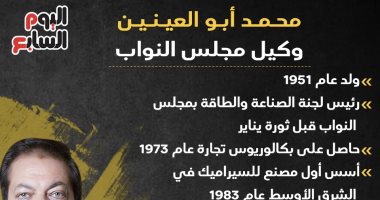 محمد أبو العينين وكيلا لمجلس النواب الجديد.. إنفوجراف