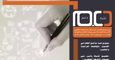 "العملات الرقمية المشفرة".. فى العدد الجديد لنشرة دور الإفتاء العالمية "دعم"