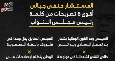 المستشار حنفى جبالى .. أقوى 6 تصريحات من كلمة رئيس مجلس النواب.. إنفوجراف