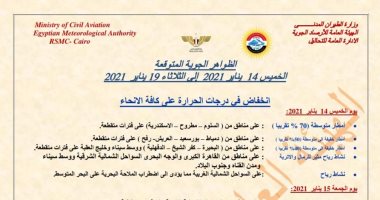 حالة الطقس.. الأرصاد تكشف خريطة الأمطار والظواهر الجوية حتى الثلاثاء