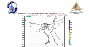 تنبؤ الرى يقدم خرائط لحالة الأمطار على المحافظات حتى الجمعة