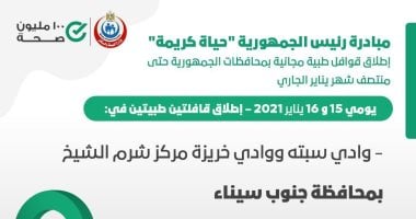 الصحة: اطلاق قافلتين طبيتين بالبحر الأحمر وجنوب سيناء صمن مبادرة حياة كريمة