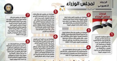 الحصاد الأسبوعى لمجلس الوزراء: 17 يناير صرف منحة العمالة غير المنتظمة ..إنفو 