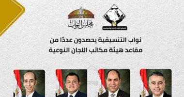 نواب تنسيقية الأحزاب يحصدون "أمانة السر" فى 6 لجان نوعية بالبرلمان 
