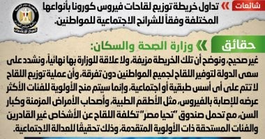 الصحة: عملية توزيع لقاح كورونا لا تتم على أى أسس طبقية أو اجتماعية