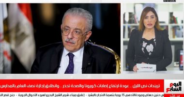تريندات نص الليل.. إجازة نصف العام الدراسى.. وعودة ارتفاع إصابات كورونا
