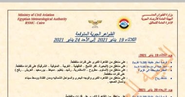 "الأرصاد " تكشف خريطة والظواهر الجوية حتى الأحد 24 يناير 