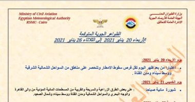 شبورة لمدة 6 أيام.. الأرصاد تكشف خريطة الظواهر الجوية حتى الثلاثاء