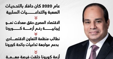 رسائل الرئيس السيسى لمنظمة التعاون الاقتصادى فى ذكرى إنشائها الـ60