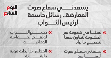 يسعدنى سماع صوت المعارضة.. رسائل حاسمة لرئيس النواب (إنفوجراف)