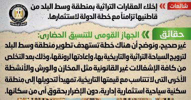 شائعات vs حقائق.. كيف ردت الحكومة على أكذوبة إخلاء العقارات التراثية بوسط البلد