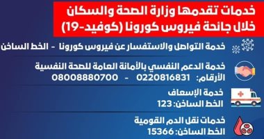 الصحة تنشر الخطوط الساخنة للخدمات العاجلة بالوزارة.. إنفو جراف
