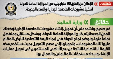الحكومة تفند شائعة إنفاق 90 مليار جنيه من الموازنة لتنفيذ مشروعات العاصمة الإدارية