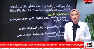 مراحل وشروط تنسيق الجامعات الخاصة والأهلية فى تغطية تليفزيون اليوم السابع
