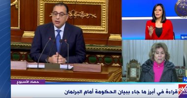 النائبة فريدة الشوباشى: ما قامت به الحكومة بخصوص كورونا سيخلده التاريخ