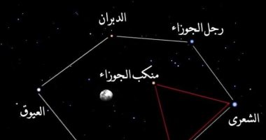 القمر داخل السداسى الشتوى أشهر النجوم فى مشهد بديع يزين السماء طوال الليل
