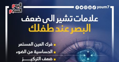 11 علامة تشير إلى ضعف البصر لدى طفلك.. انفوجراف