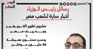 رسائل رئيس الوزراء.. أخبار سارة للشعب.. إنفوجراف