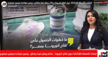 لقاح كورونا بكام ومين هياخده؟.. اعرف الإجابة من تليفزيون اليوم السابع