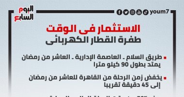 الاستثمار فى الوقت.. طفرة القطار الكهربائى.. إنفوجراف
