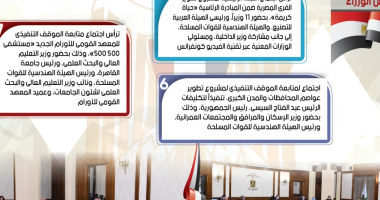 حصاد الحكومة فى أسبوع.. 11 قرارا أبرزها تدريس اللغة الفرنسية كلغة أجنبية فى المدارس الحكومية المصرية.. و7 اجتماعات فى مقدمتها متابعة مشروع تطوير عواصم المحافظات والمدن الكبرى تنفيذًا لتكليفات الرئيس.. إنفو جراف