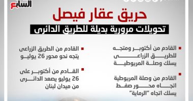 حريق عقار فيصل.. تحويلات مرورية بديلة للطريق الدائرى "إنفوجراف"