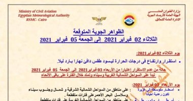 أمطار غزيرة وانخفاض 6 درجات.. الأرصاد تكشف خريطة الأمطار حتى الجمعة