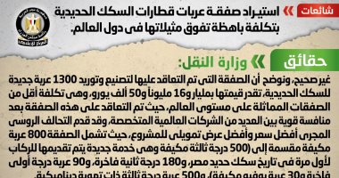 الحكومة : صفقة توريد 1300 عربة جديدة للسكة الحديد قيمتها مليار و16مليوناً و50 ألف يورو