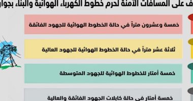 تعرف على المسافات الأمنة لحرم خطوط الكهرباء