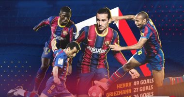 Barcelona .. جريزمان ثانى افضل هداف فرنسى فى تاريخ برشلونة