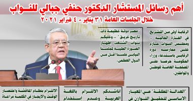 أبرز رسائل رئيس مجلس النواب خلال جلسات الأسبوع المنتهى.. إنفوجراف